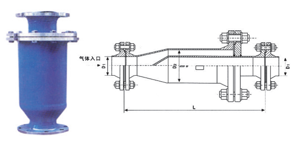 過(guo)濾器 過濾(lǜ)器