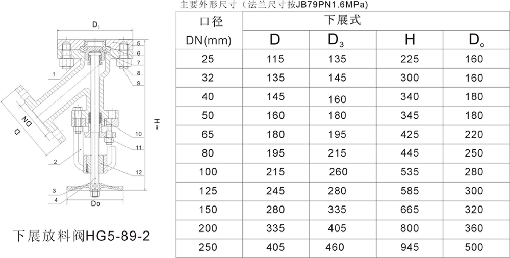 下展放料(liào)閥 下展放(fang)料閥