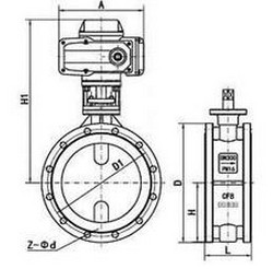 電動(dong)襯膠蝶(die)閥 電動(dòng)襯膠蝶(die)閥