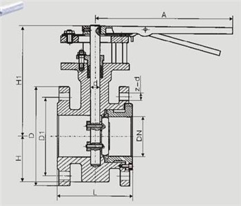 手動硬(yìng)密封蝶閥 手動(dong)硬密封蝶閥