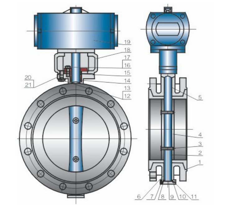 渦輪(lun)蝶閥 渦(wo)輪蝶閥(fa)